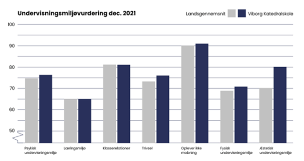 Skærmbillede 2022 02 22 Kl. 10.40.01